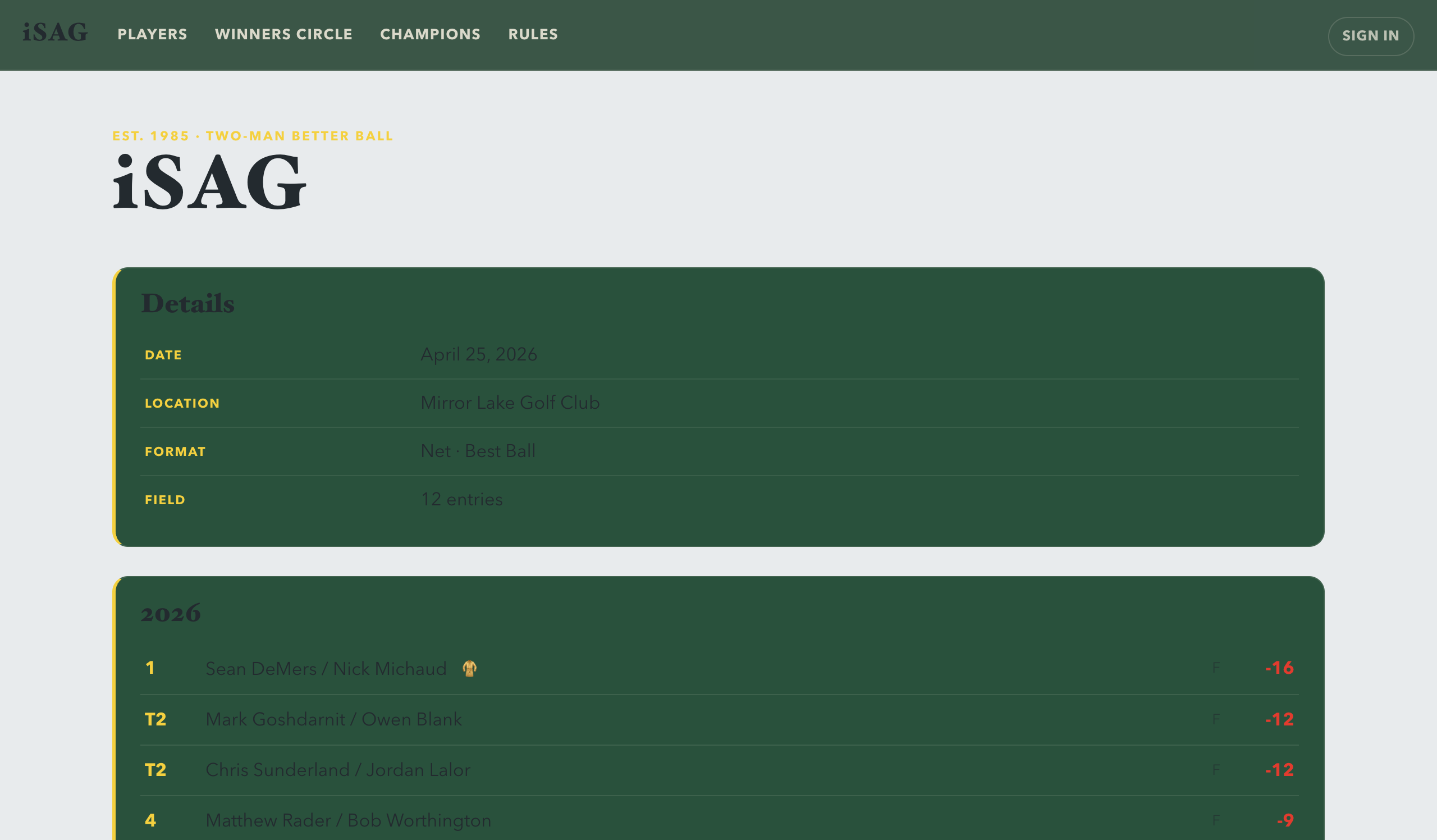 A tournament's own site on Swilkin — its own nav, colors and live results, Swilkin only in the footer